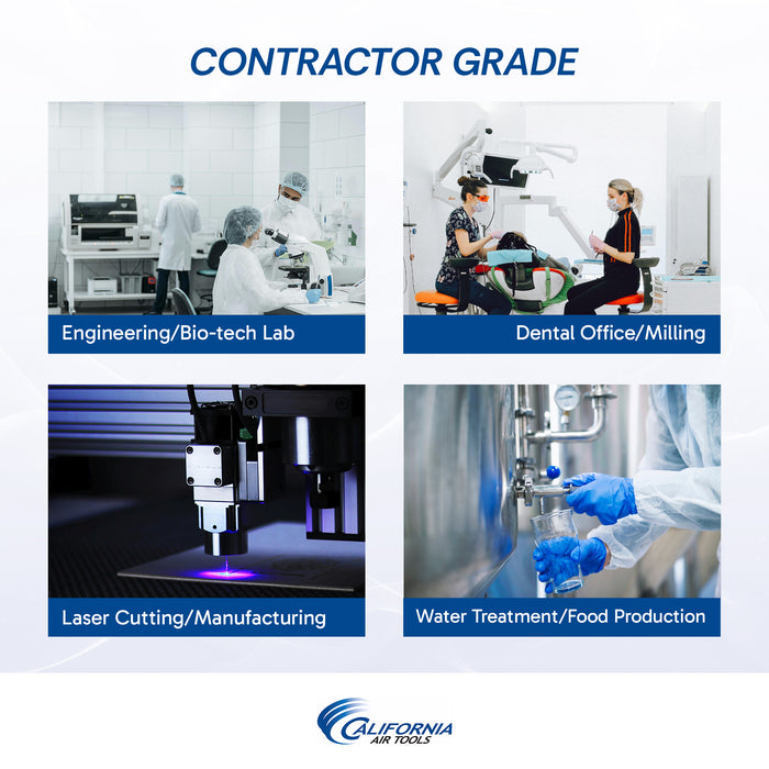 Contractor grade air compressor shown in lab, dental, manufacturing, and water treatment environments