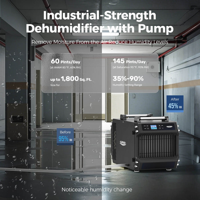AlorAir Galaxy 60P industrial-strength dehumidifier with pump shown reducing humidity from 95% to 45% RH in a garage