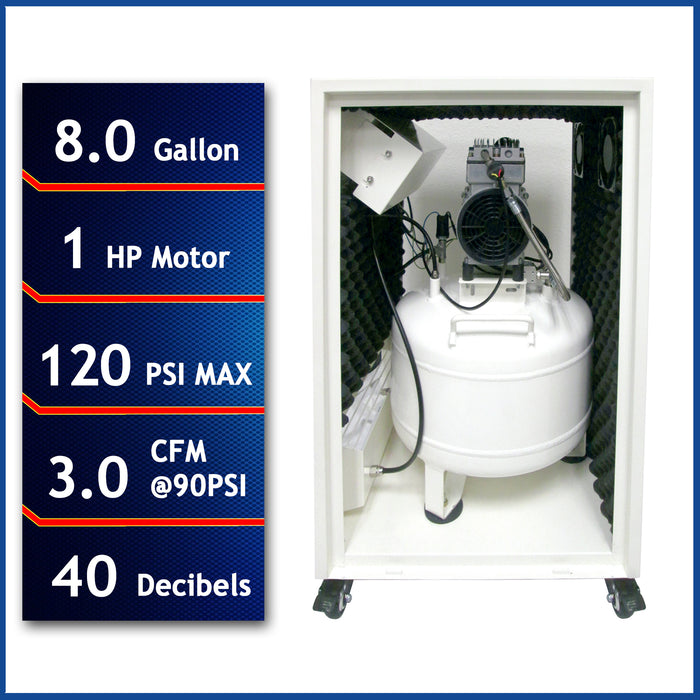 Performance specifications graphic for ultra quiet oil-free air compressor with 8 gallon tank and 40 decibel operation