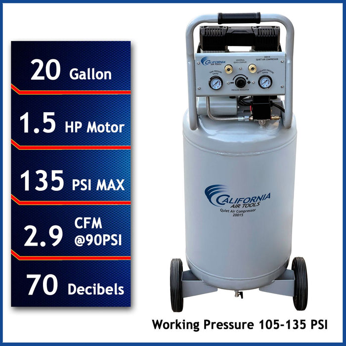 California Air Tools 1.5 HP air compressor showing 20 gallon tank, 135 PSI max, 2.9 CFM at 90 PSI, and 70 decibels