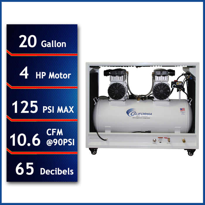 Performance specifications showing CFM, PSI, decibel level, and tank size of a 4 HP 20 gallon ultra quiet air compressor