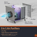 Cutaway diagram of the AlorAir HEPA Pro UVIG showing the pre-filter, H13 HEPA filter, activated carbon filter, and UV-C light disinfection stage
