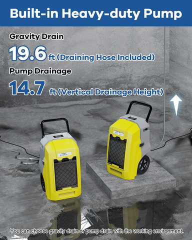 AlorAir Storm Pro Dehumidifier 85 PPD | 210 CFM