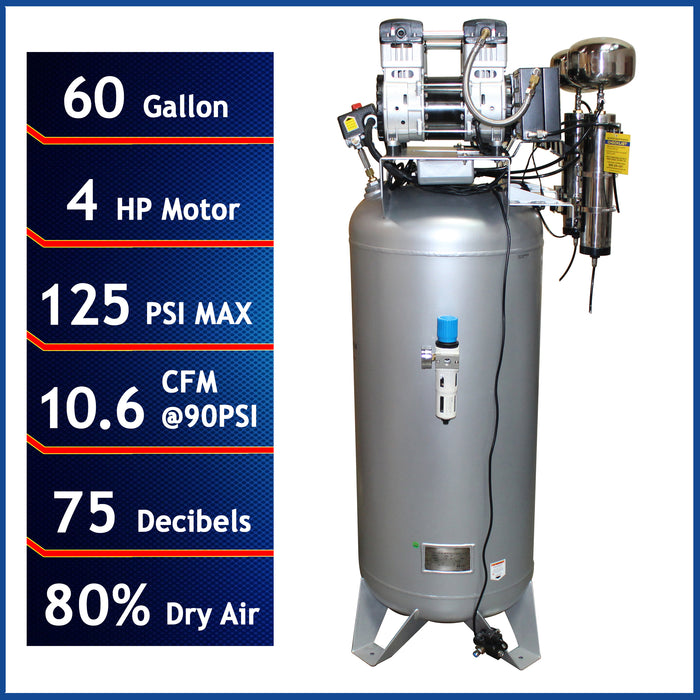 Ultra quiet oil-free air compressor with 60 gallon steel tank, 4 HP motor, 10.6 CFM at 90 PSI, and 80 percent dry air