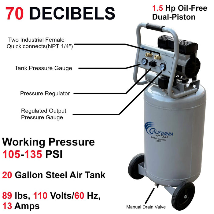 California Air Tools 1.5 HP oil-free air compressor showing 70 decibel noise level, 105 to 135 PSI working pressure, and tank details