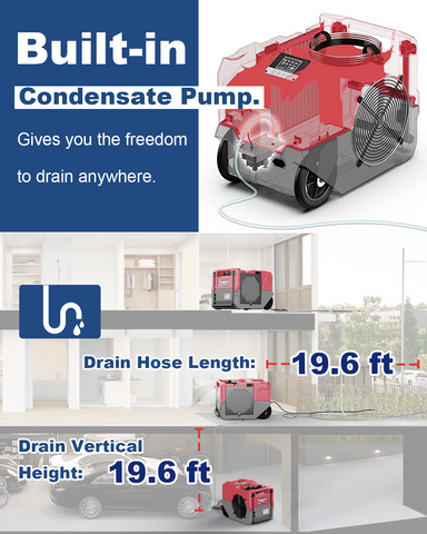 AlorAir Storm LGR 1250X-Red-WIFI