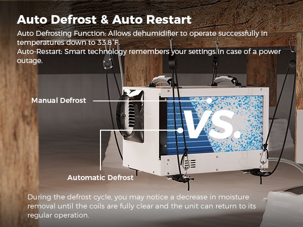 White AlorAir Sentinel dehumidifier hanging in a crawl space, illustrating automatic vs manual defrost