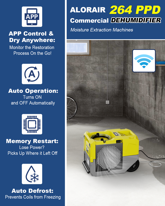 AlorAir Storm LGR 1250X Yellow WiFi dehumidifier showing app control, auto operation, memory restart, and auto defrost.