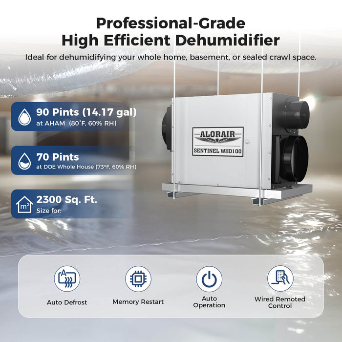 AlorAir Sentinel WHD100 whole house dehumidifier performance graphic showing 90 pints AHAM capacity and 2,300 sq. ft. coverage