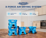 AlorAir X-Force Air Drying System blower units stacked and staged in a kitchen, with 600W rated power, airflow, and noise level callouts