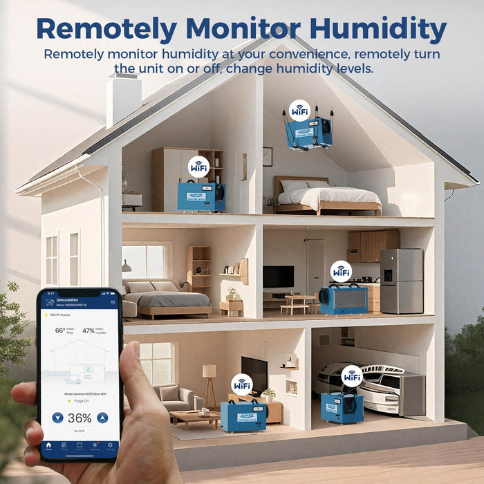 AlorAir Sentinel HD55 Blue WiFi innovative features: product size, intelligent display, foot pad, and handle