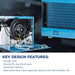 Internal design of the AlorAir Sentinel HD55 dehumidifier showing the fan motor, evaporator coil, and control board