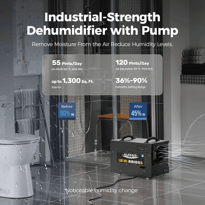 AlorAir Sentinel HDi65S performance stats: 55 PPD AHAM, 120 PPD saturation, 1,300 sq ft coverage, 36-90% humidity range