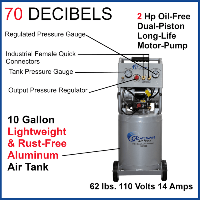 10020AC label showing 10 gallon aluminum tank, 2 hp oil-free motor, 70 decibel noise level, and pressure gauge features