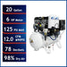 Performance highlights of California Air Tools 6 HP air compressor with 20 gallon tank, 125 PSI, CFM rating, and noise level