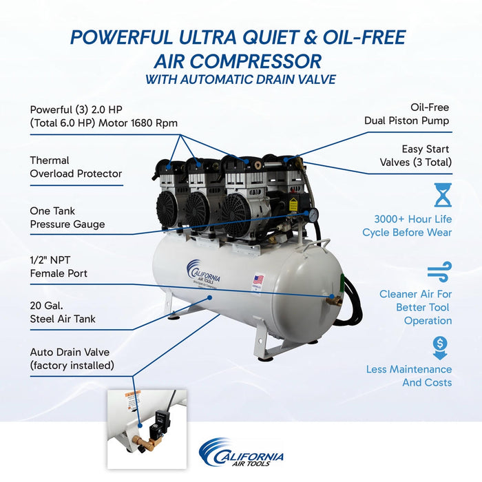 Feature diagram of California Air Tools ultra quiet oil-free air compressor showing motors, tank, valves, and auto drain