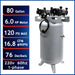 California Air Tools ultra quiet air compressor graphic showing 6 HP motor 80 gallon tank 120 PSI and 76 decibels