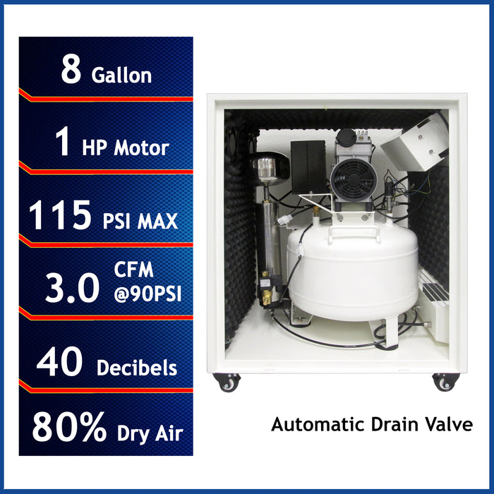 California Air Tools ultra quiet air compressor specs with automatic drain valve and sound proof cabinet