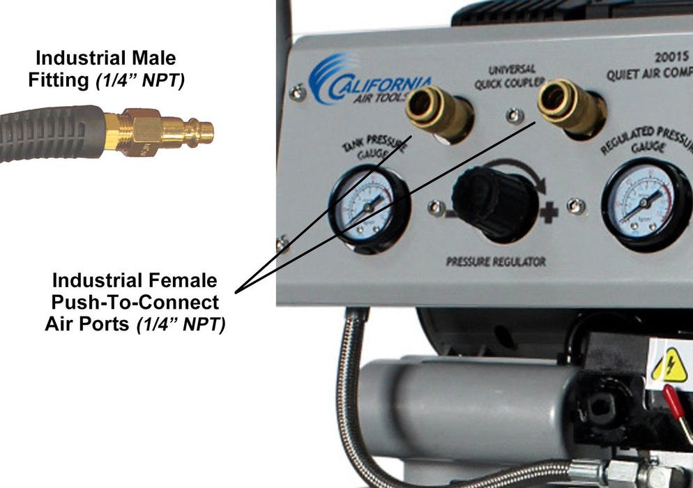 Close-up of California Air Tools air compressor control panel with industrial quick connect air ports and pressure gauges