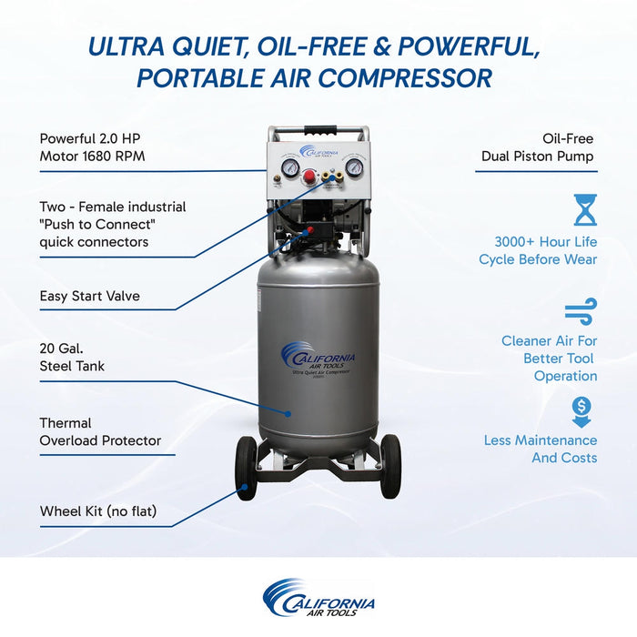 Feature diagram of California Air Tools Ultra Quiet & Oil-Free 2.0 HP air compressor highlighting dual piston pump, steel tank, wheel kit, and easy start valve.