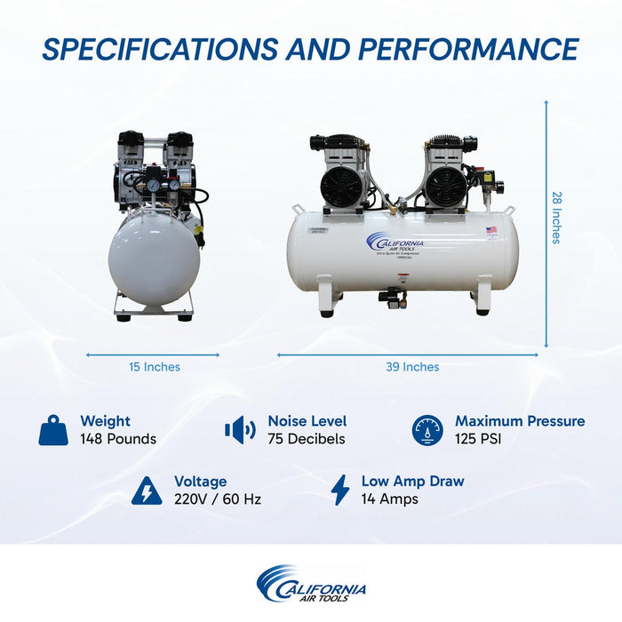 Specifications and performance image showing size, weight, voltage, noise level and max pressure of 4.0 HP air compressor