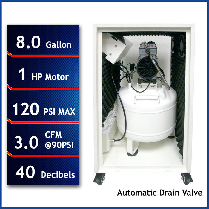 California Air Tools 1.0 HP 8 gallon air compressor specification image highlighting automatic drain valve and low noise output