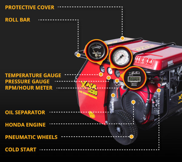Con X Air SC80 compressor showing labeled components including gauges, Honda engine, oil separator, roll bar, and pneumatic wheels.