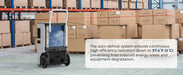 AlorAir Sentinel Elite dehumidifier auto-defrost system shown with frosted internal coils in a warehouse setting