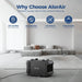 Galaxy 60 dehumidifier feature graphic highlighting cETL certification, auto operation, auto defrost, and folding handle in a living room setting