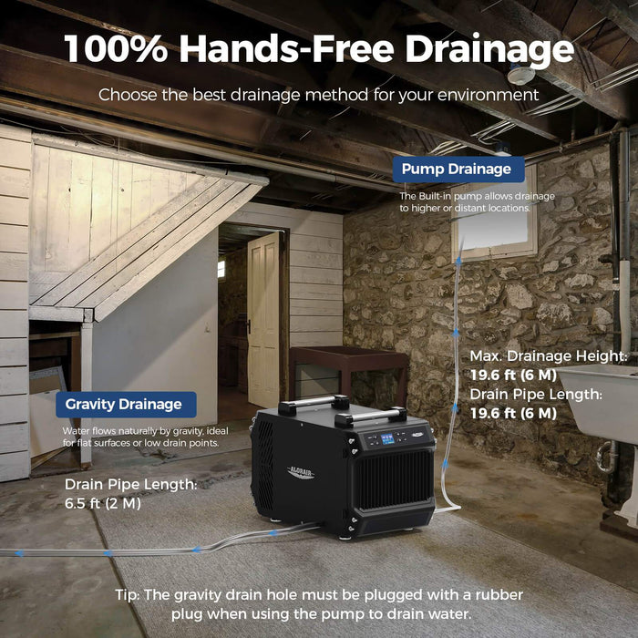 AlorAir Galaxy 60P drainage options graphic comparing gravity drainage and pump drainage with 19.6 ft maximum drainage height
