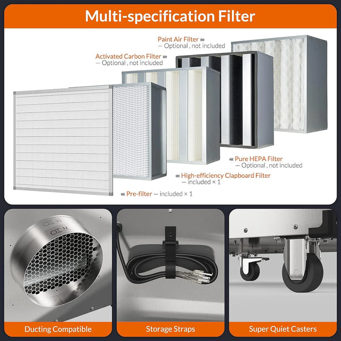 Diagram of the multiple filter options available for the HEPA Pro UVIG air scrubber, including pre-filter, HEPA, and activated carbon stages
