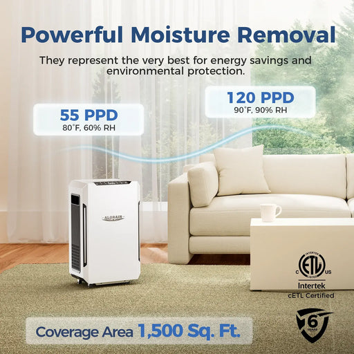 AlorAir Sentinel Pro55X powerful moisture removal graphic showing 55 PPD at 80F/60% RH and 120 PPD at 90F/90% RH, 1,500 sq ft coverage