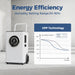 AlorAir Sentinel Elite GPP technology energy efficiency chart comparing humidity level reduction over time versus other dehumidifiers