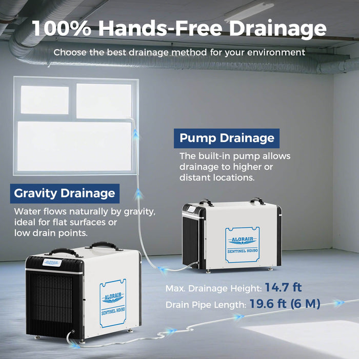 AlorAir Sentinel HDi90 drainage options graphic comparing gravity drainage and pump drainage with 14.7 ft maximum drainage height