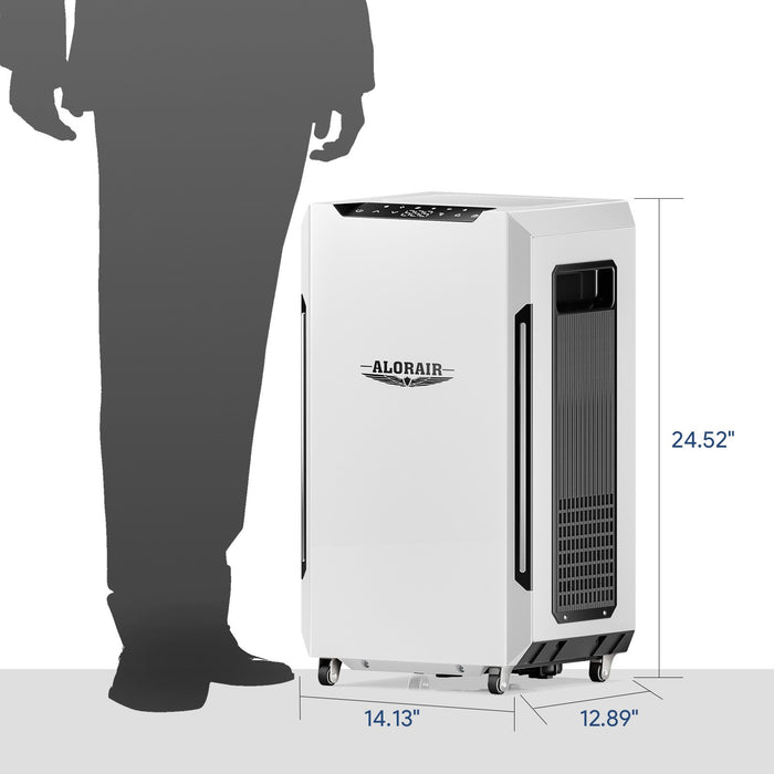AlorAir Sentinel Pro55X dimension diagram showing 24.52 inch height, 14.13 inch depth, and 12.89 inch width compared to a person