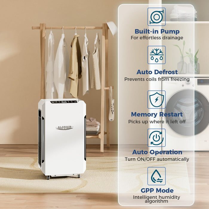AlorAir Sentinel Pro55X feature icon summary: built-in pump, auto defrost, memory restart, auto operation, and GPP mode, shown in a laundry room