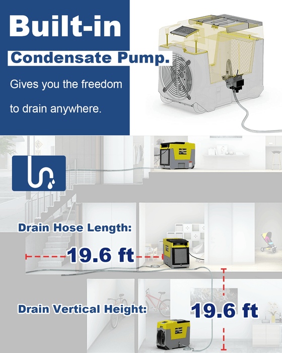 AlorAir Storm SLGR 850X built-in condensate pump diagram showing 19.6 ft drain hose length and 19.6 ft vertical drain height