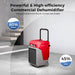 AlorAir Storm 80X powerful and high-efficiency graphic showing humidity reduced from 80% before to 45% after use