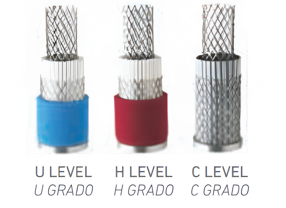 Types of Schulz Low Pressure Line Filter Replacement Elements