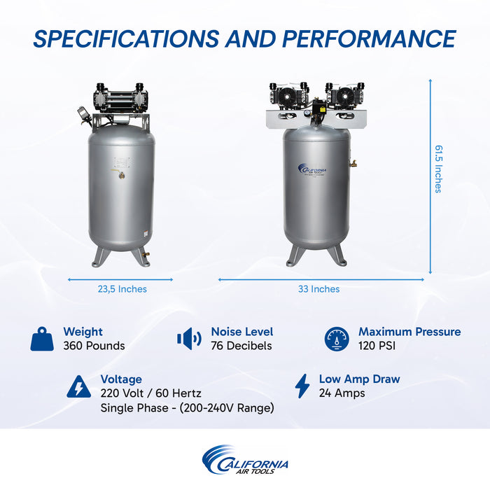 Specifications and performance chart for California Air Tools 6 HP 80 gallon air compressor including dimensions noise and voltage