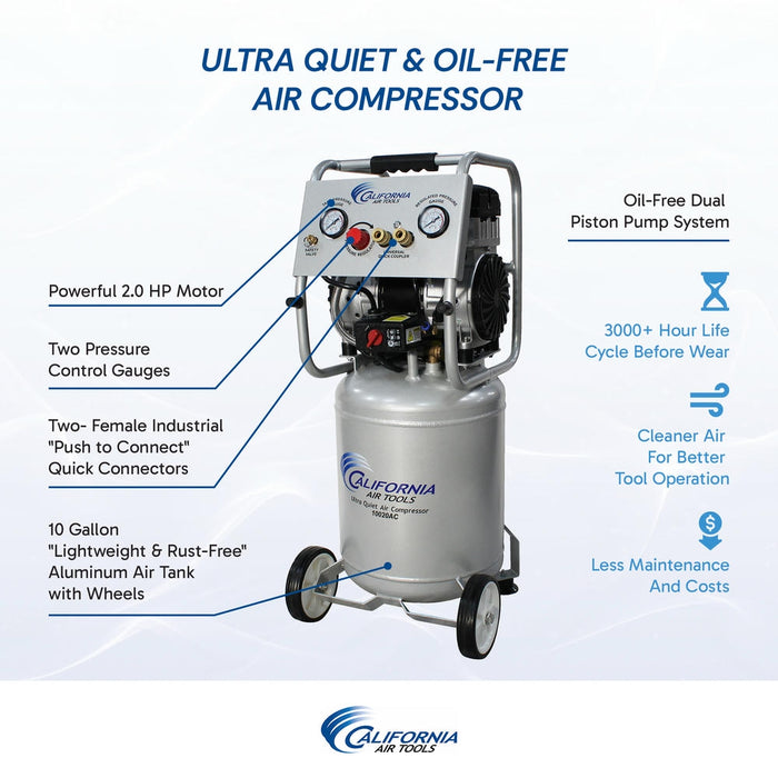 Ultra quiet air compressor operating at 70 decibels, designed for indoor use in workshops and garages