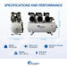 Dimensions and specifications graphic of California Air Tools ultra quiet air compressor showing size, weight, voltage, and PSI