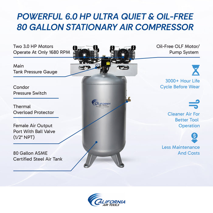 Diagram of California Air Tools 6 HP 80 gallon stationary air compressor with labeled components and oil-free motor system