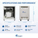 Specifications and performance overview of California Air Tools 1.0 HP 8 gallon air compressor with sound proof cabinet