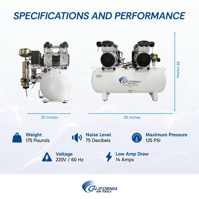 Specifications and performance image showing dimensions, weight, noise level, voltage and pressure of 4.0 HP air compressor