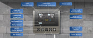 AlorAir wired remote control panel callout diagram labeling GPP function, fresh air function, fan speed, and child lock icons